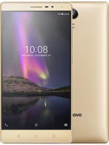 Best available price of Lenovo Phab2 in Guineabissau