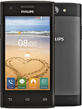 Best available price of Philips S309 in Guineabissau