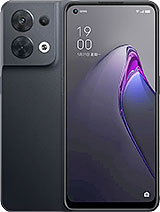 Best available price of Oppo Reno8 (China) in Guineabissau