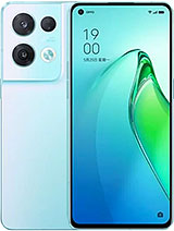 Best available price of Oppo Reno8 Pro (China) in Guineabissau