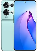 Best available price of Oppo Reno8 Pro in Guineabissau